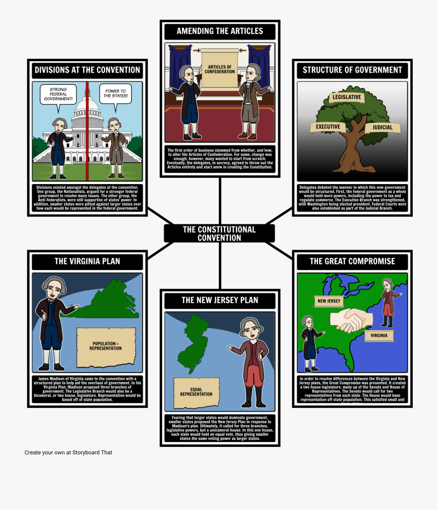 Constitutional Convention Storyboard, Transparent Clipart