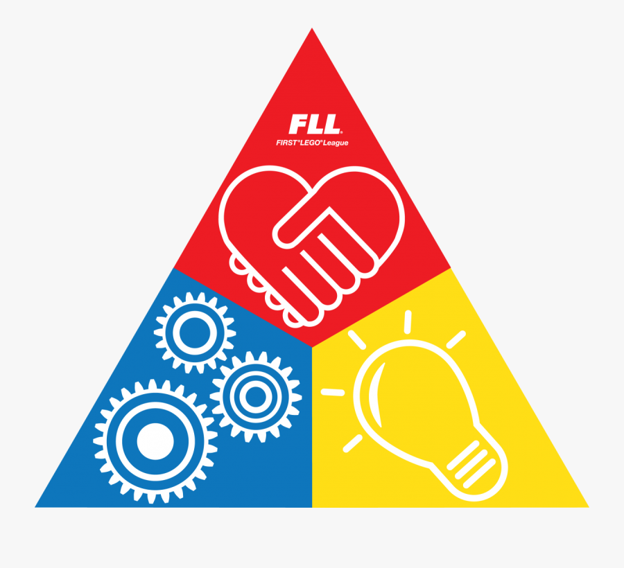 First Lego League Clipart First Lego League Core Values , Free