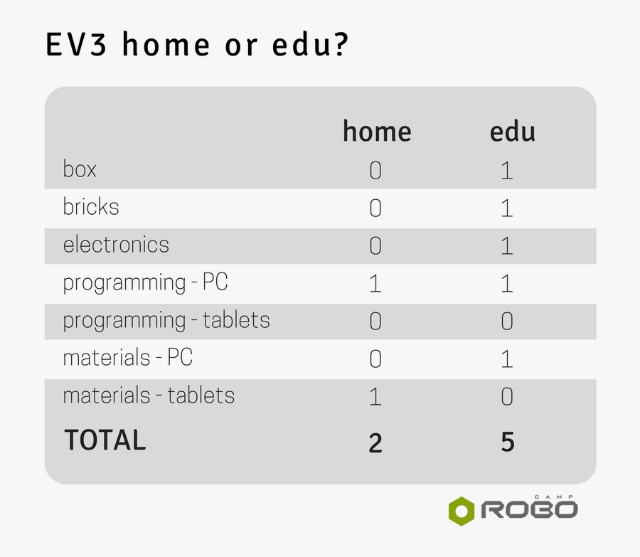 Screenshot, Transparent Clipart