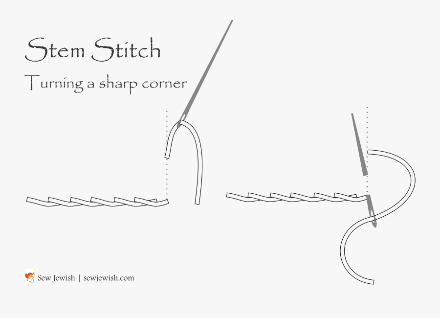 How To Turn Corners When Embroidering Stem Stitch Corner - Sarah Kay, Transparent Clipart
