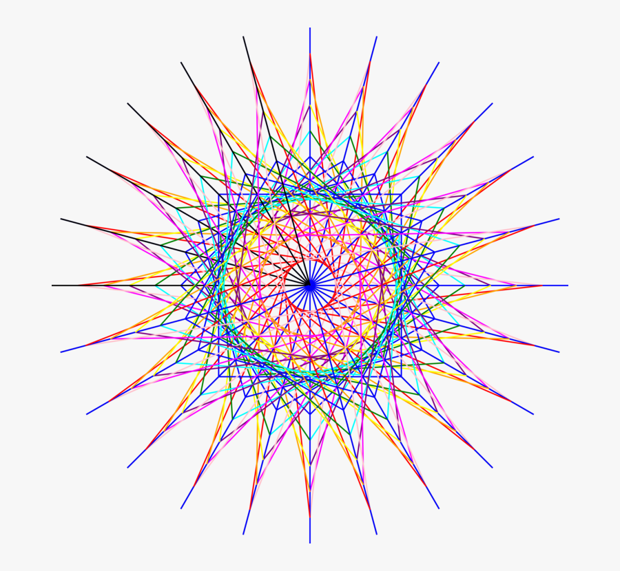 Organ,symmetry,circle - Puerto Rican Action Board Prab Logo, Transparent Clipart