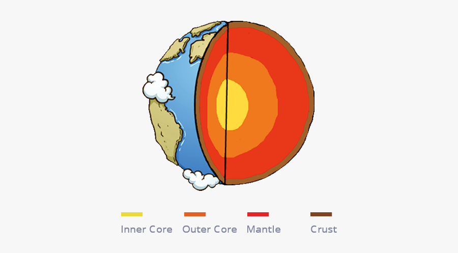 Circle, Transparent Clipart