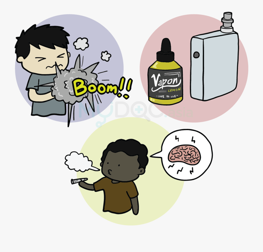 Vaping Versus Mydoc Asia - Cartoon, Transparent Clipart