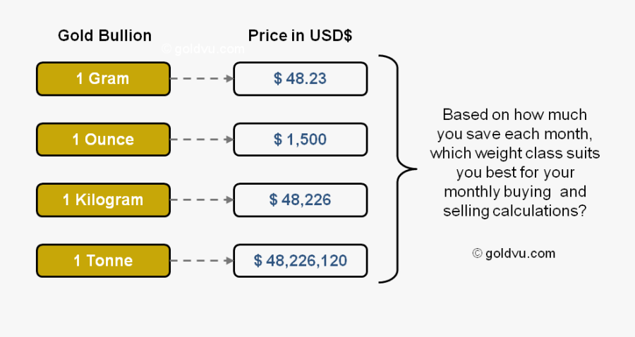 Screenshot, Transparent Clipart