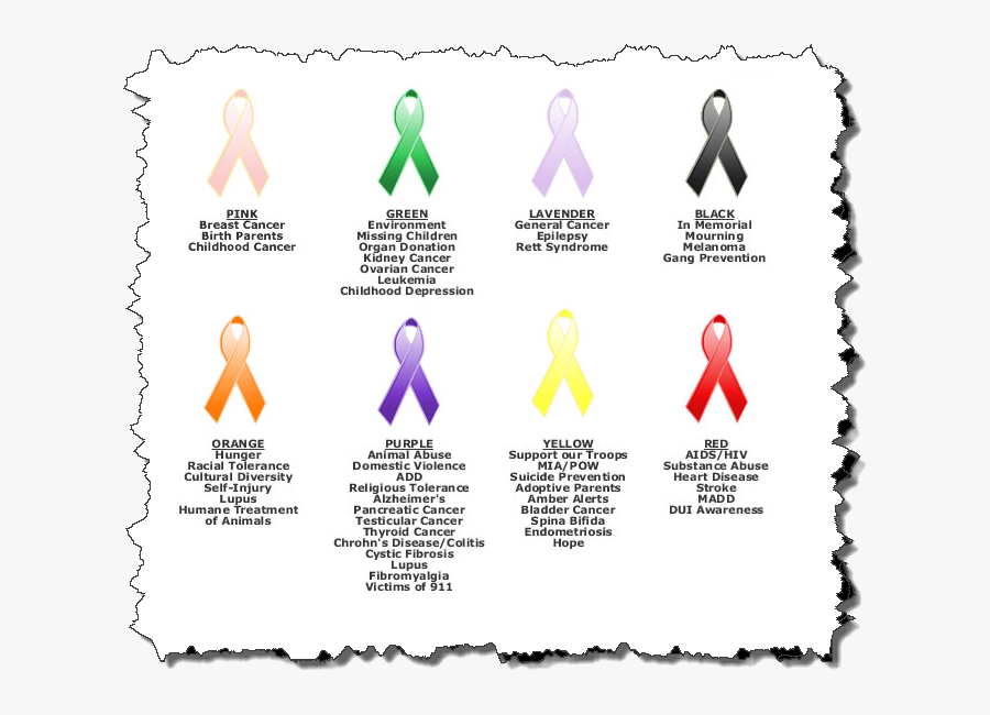 Create And Share Your Personalized Awareness Ribbon - Black Ribbon Color Meaning, Transparent Clipart