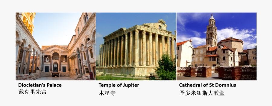 Clip Art Guatemala Famous Landmarks - Cathedral Of Saint Duje, Transparent Clipart