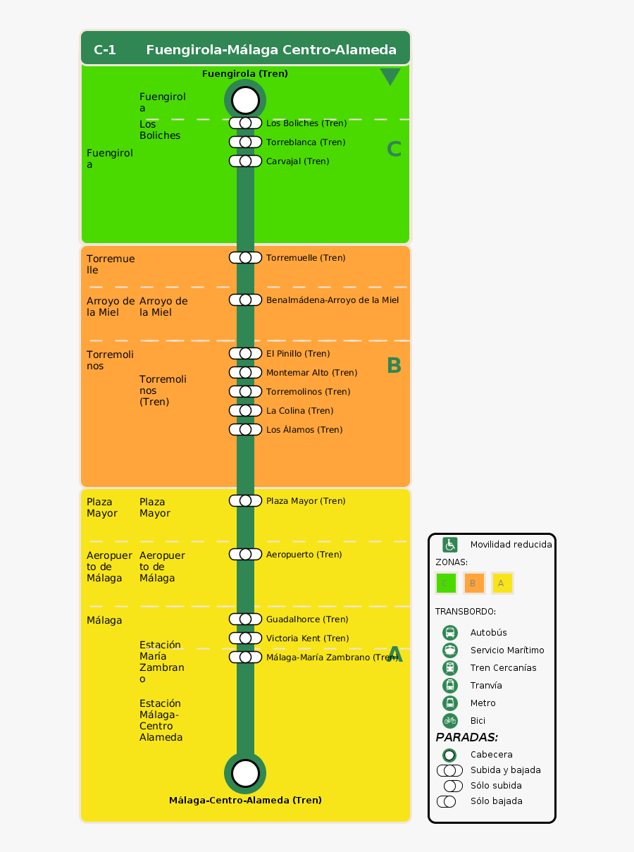 Child"s Hair Ribbon - M220 Bus To Marbella, Transparent Clipart