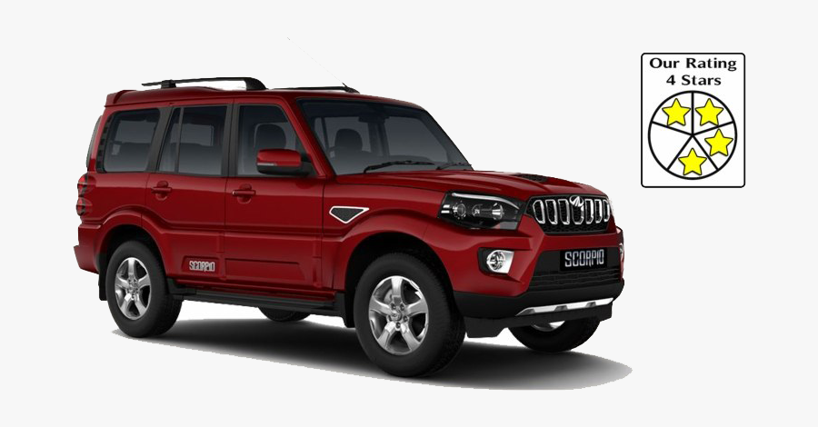Red Scorpio Background Png Image - Mahindra Scorpio Price In Nepal 2018, Transparent Clipart