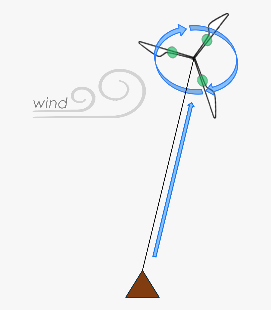 Circle, Transparent Clipart