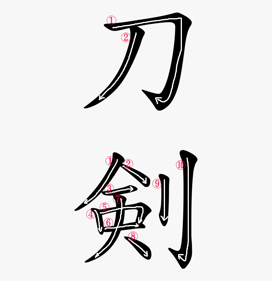 Japanese Word For Sword, Transparent Clipart