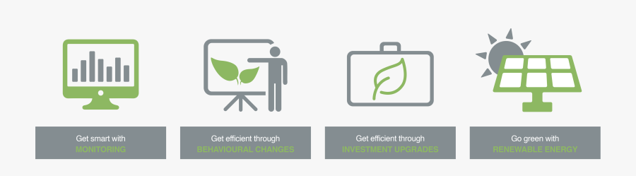 Wind Energy Clipart, Transparent Clipart