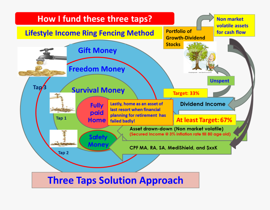 Online Advertising, Transparent Clipart