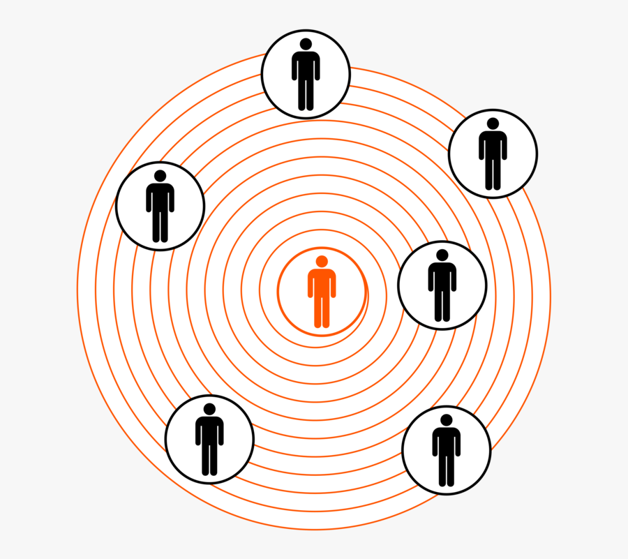 Area,text,circle, Transparent Clipart