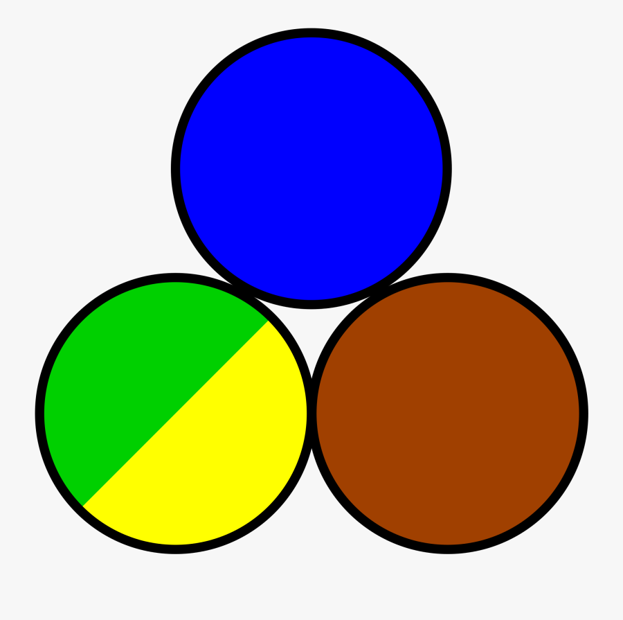 Blue Green Yellow Brown Clipart , Png Download - Power Cable Brown Blue Yellow, Transparent Clipart