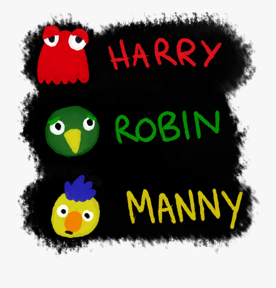 “ A Handy Guide To The Canon Names For The 3 Puppets - Illustration, Transparent Clipart