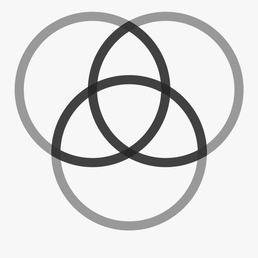 249 × 240 Pixels - Sic Mundus Creatus Est, Transparent Clipart