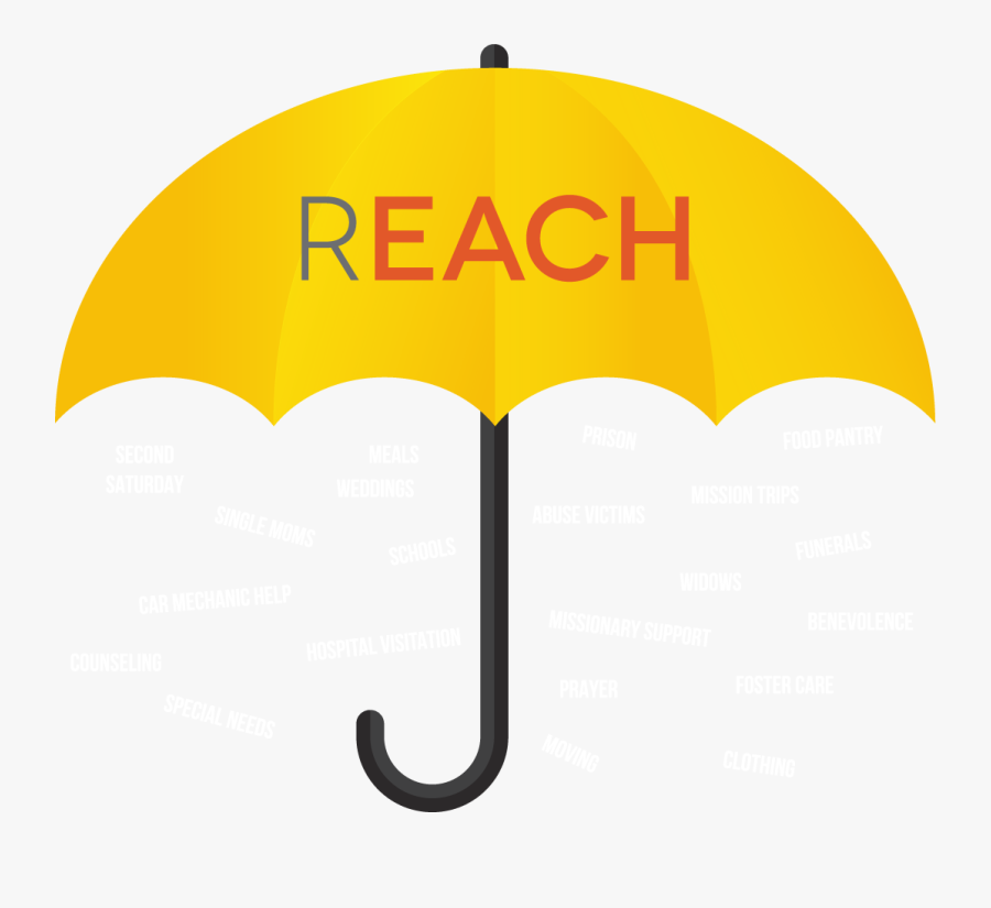 Thank You For Being The Hands And Feet Of Jesus - Umbrella, Transparent Clipart