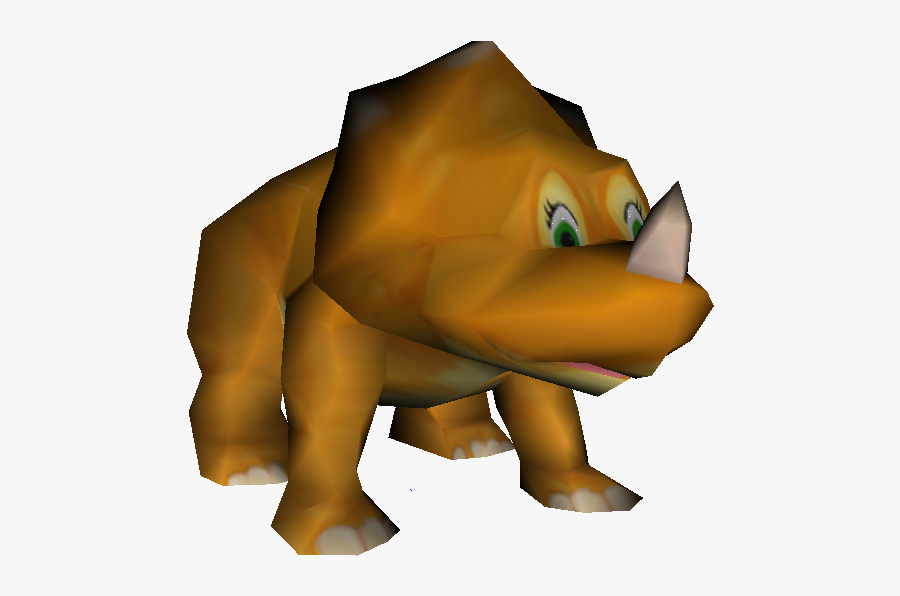 Land Before Time Real Cera, Transparent Clipart