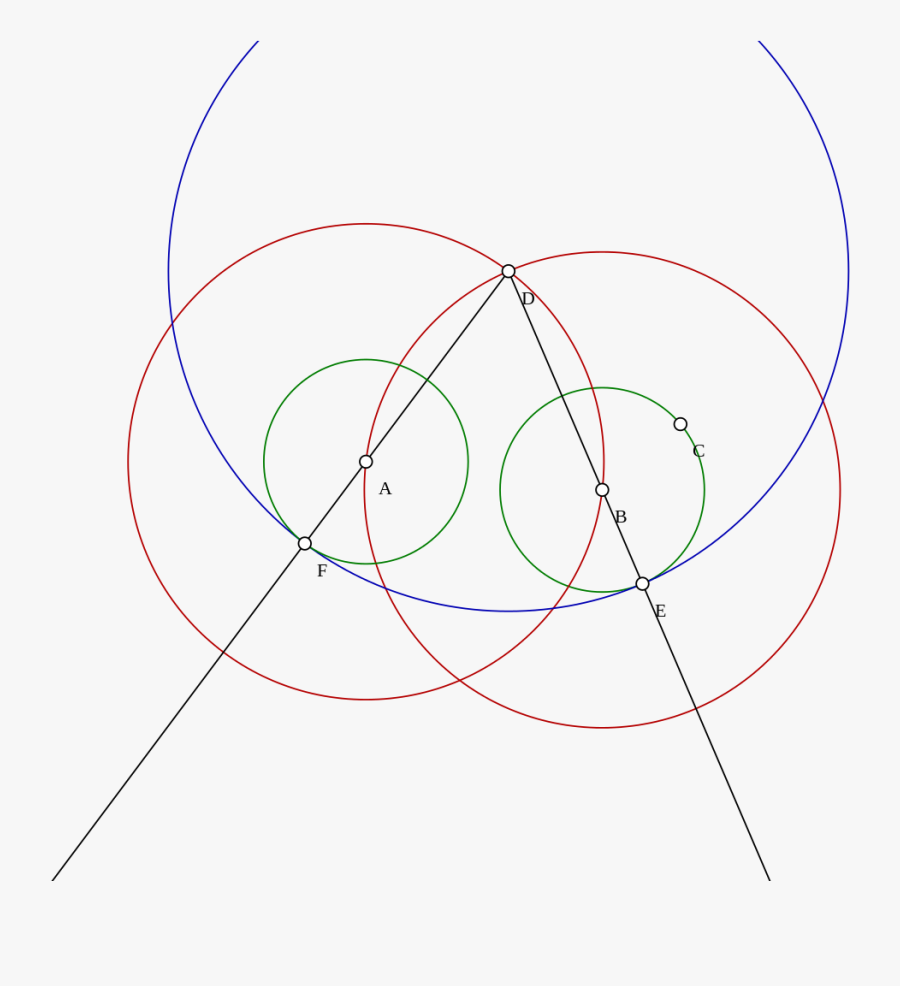 Transparent Drawing Compass Clipart - Circle, Transparent Clipart
