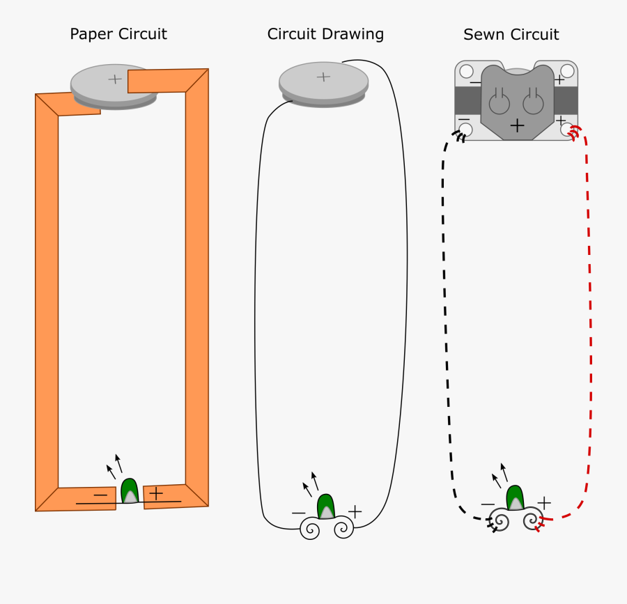 Clip Art, Transparent Clipart