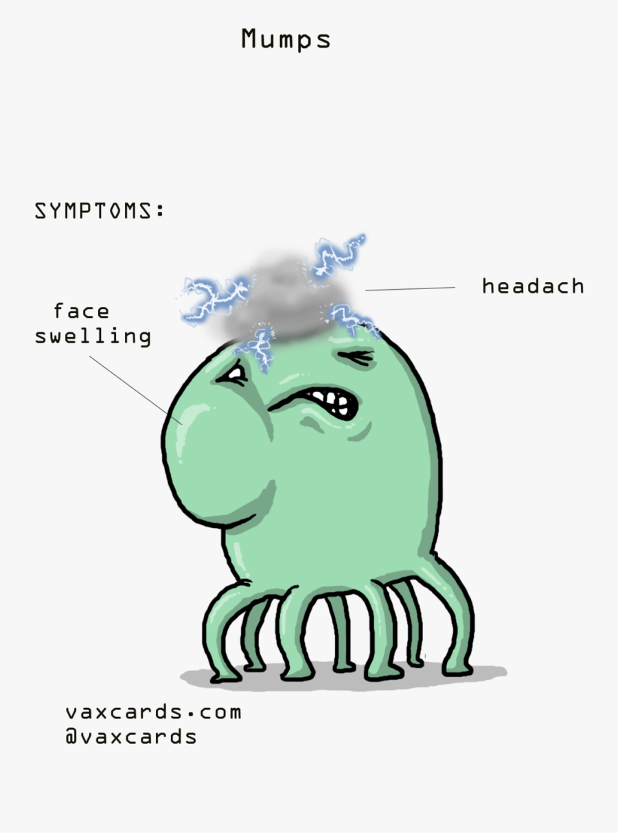 Shot Clipart Mumps Disease - Vaxcard Hepatitis, Transparent Clipart