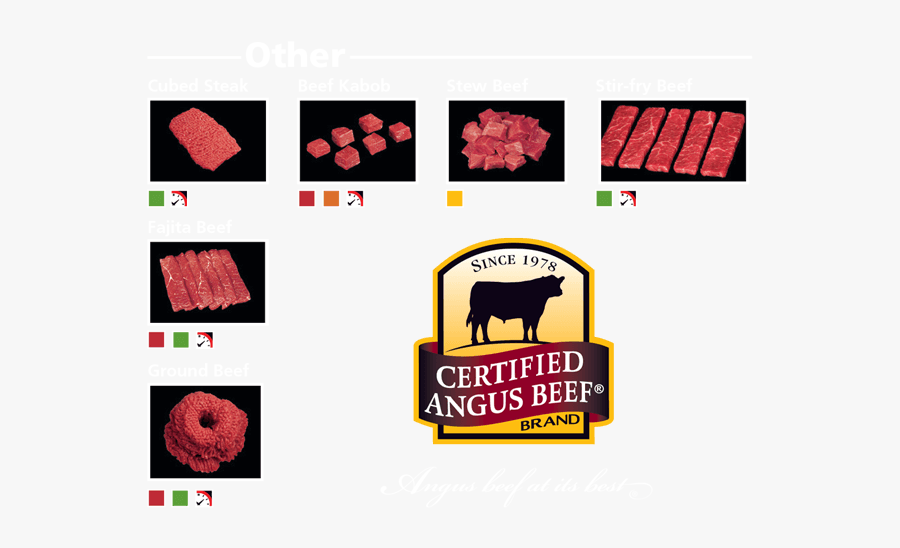 Other Cuts - Angus Certified, Transparent Clipart