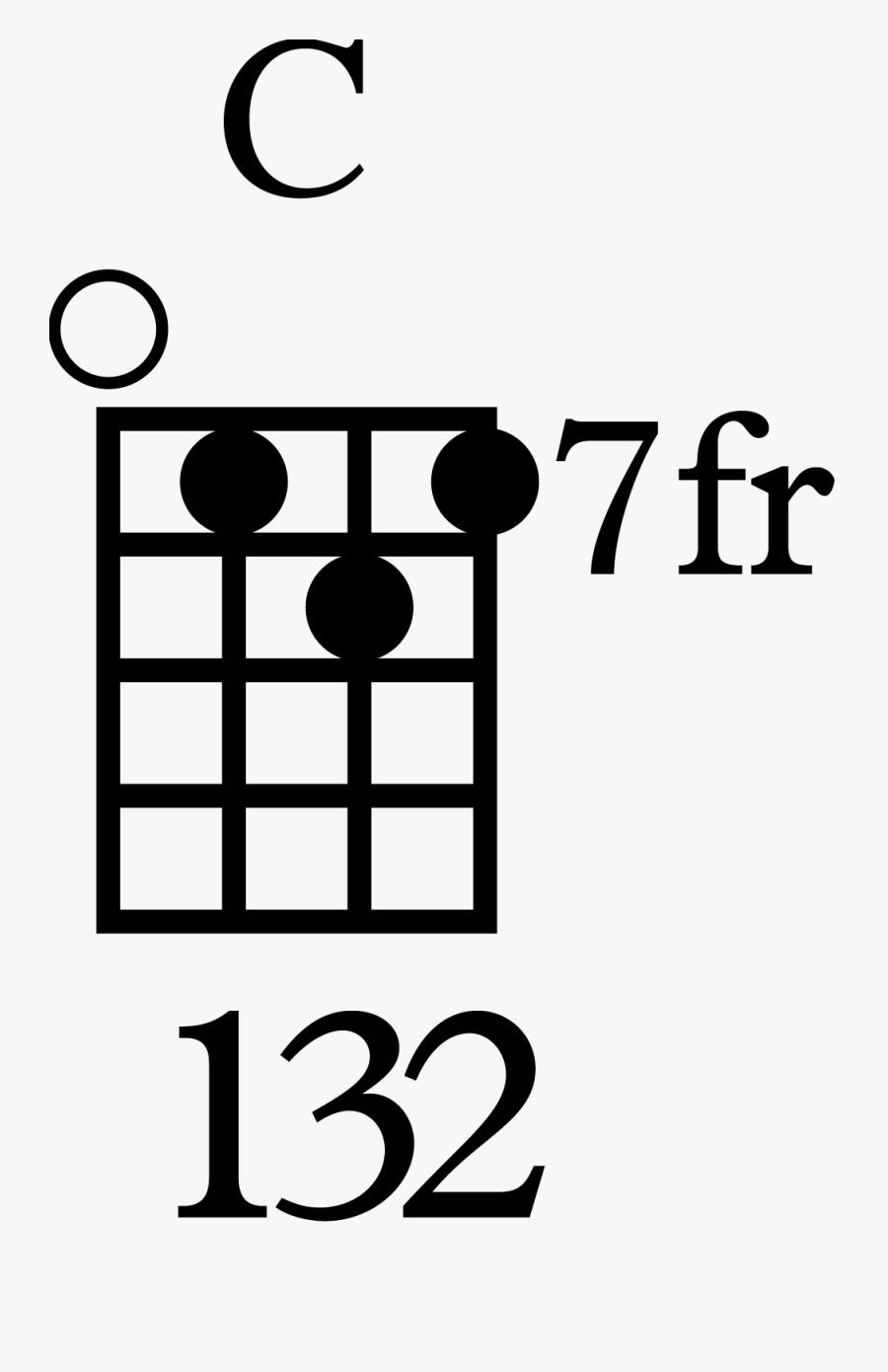 C Major Chord On Ukulele Variation - Bb Ukulele Chord Easy, Transparent Clipart