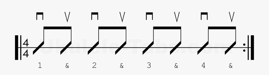Ukulele Strumming Patterns - Idfc Ukulele Strumming Pattern, Transparent Clipart