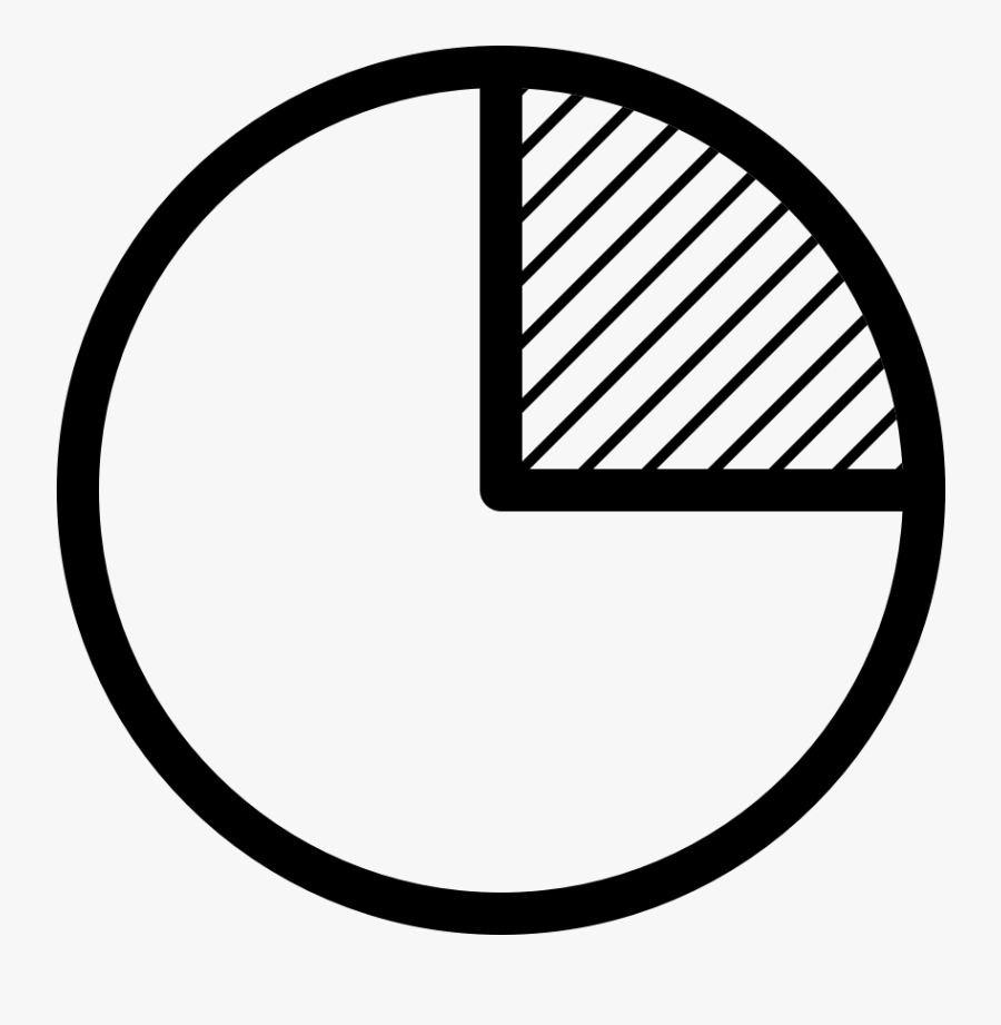 Quarter Chart Pie Quarter Clipart , Png Download - Maitri Medicinals Logo, Transparent Clipart