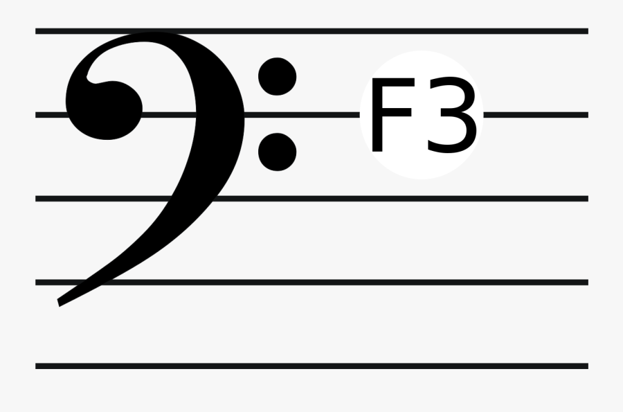 Bass Clef Is What Trombones Use, Baritone Isn"t Really - Meaning Of Bass Clef, Transparent Clipart