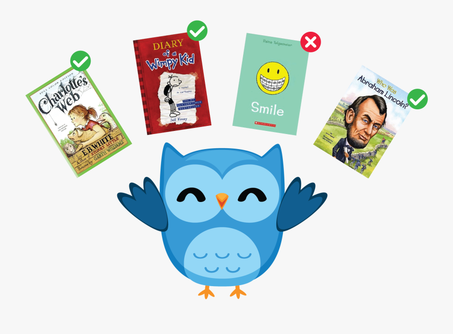 Reading Full, Transparent Clipart