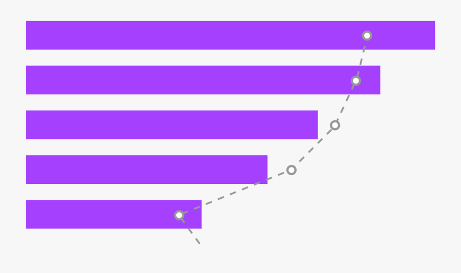 A Bar/line Combo Combines A Bar Graph With A Line Graph - Flag, Transparent Clipart