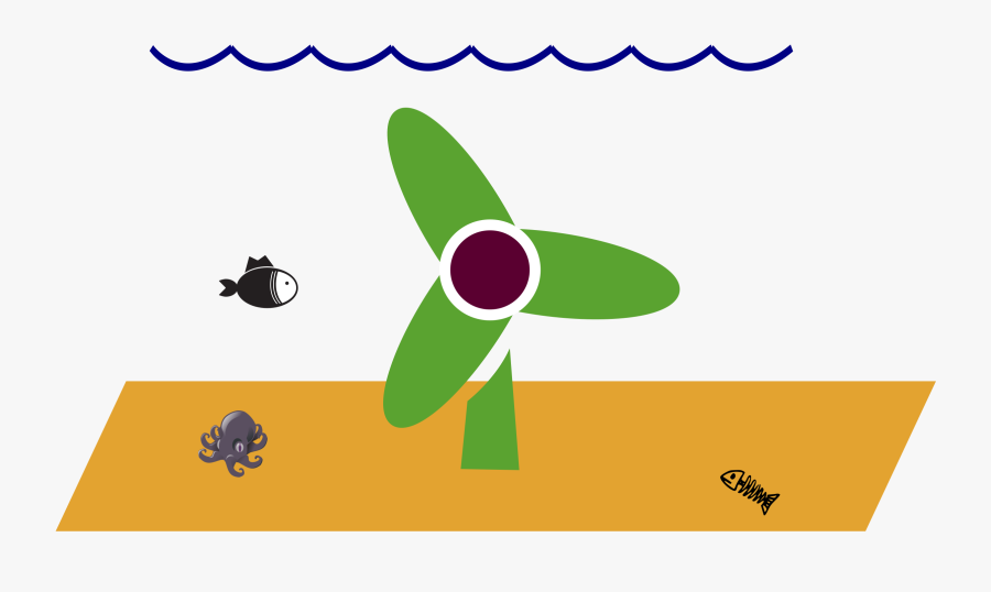 Plant,grass,leaf - Tidal Power Clip Art, Transparent Clipart