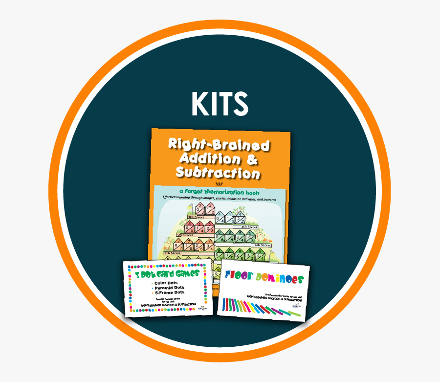 Circle, Transparent Clipart