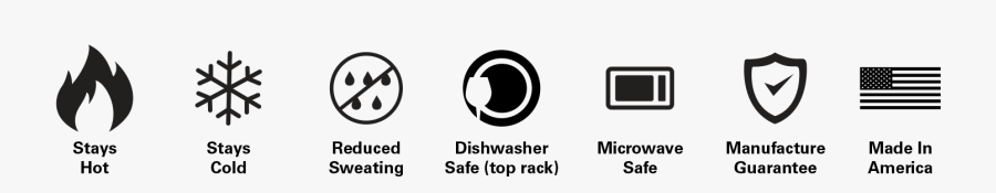 Clip Art Dishwasher Safe Symbol - Circle, Transparent Clipart