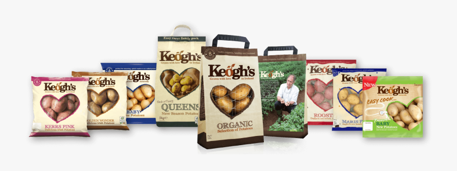 Keoghs Potatoes - Russet Burbank Potato, Transparent Clipart