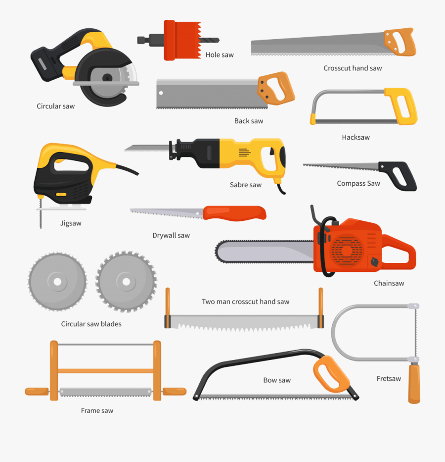 Saw Types, Transparent Clipart
