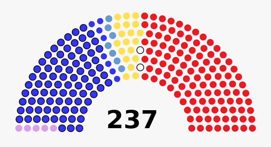 Us House Of Representatives 1861, Transparent Clipart