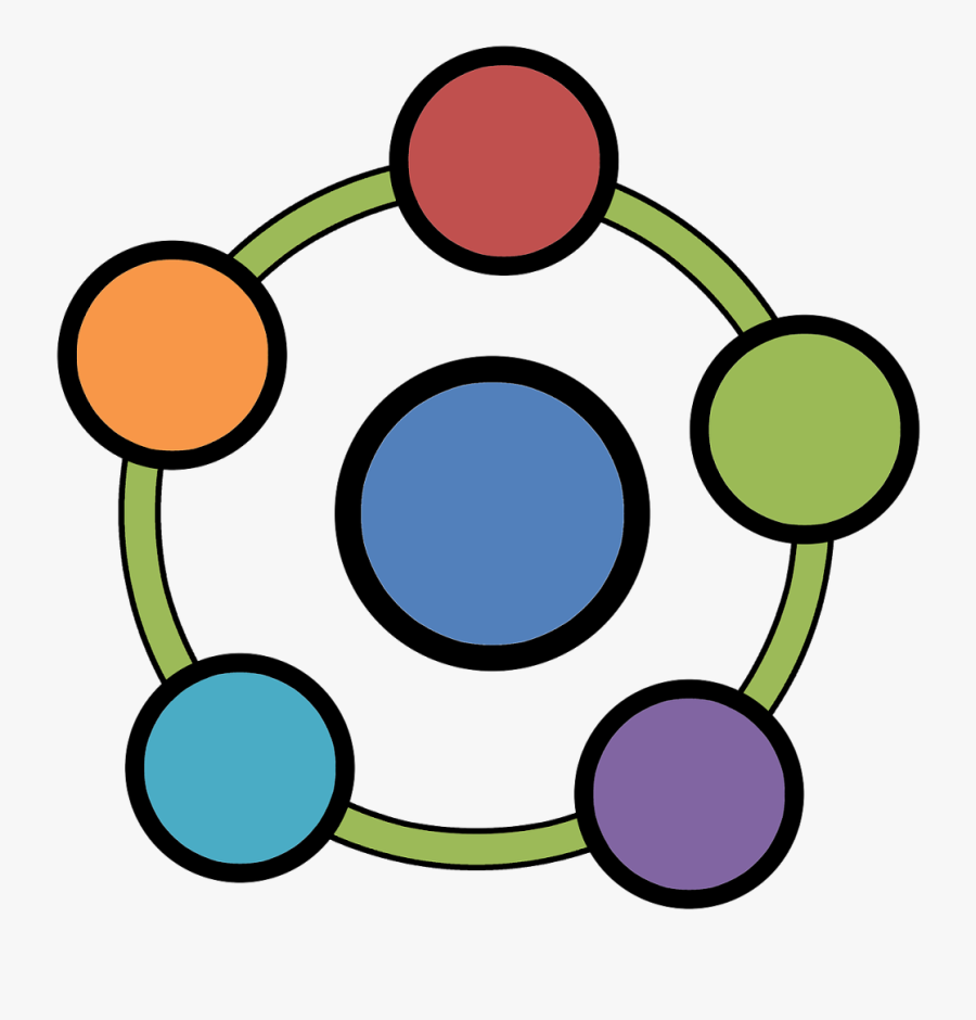 Agility Is Targeted For Enhancing Business On-demand - Research Methodology Research Types, Transparent Clipart