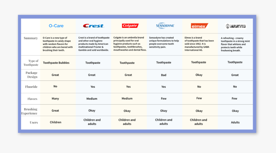 Screenshot, Transparent Clipart