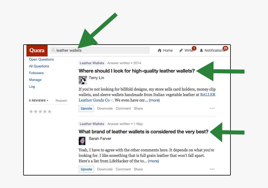 Clip Art Copywriting That Sell With, Transparent Clipart