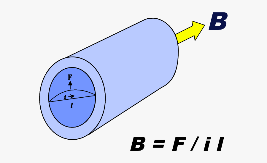 Tesla Defined Questions And - Tesla Definition Physics, Transparent Clipart