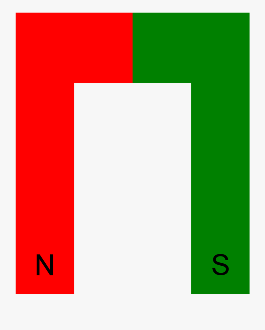 Magnetic Field Of A Square Horseshoe Magnet, Transparent Clipart