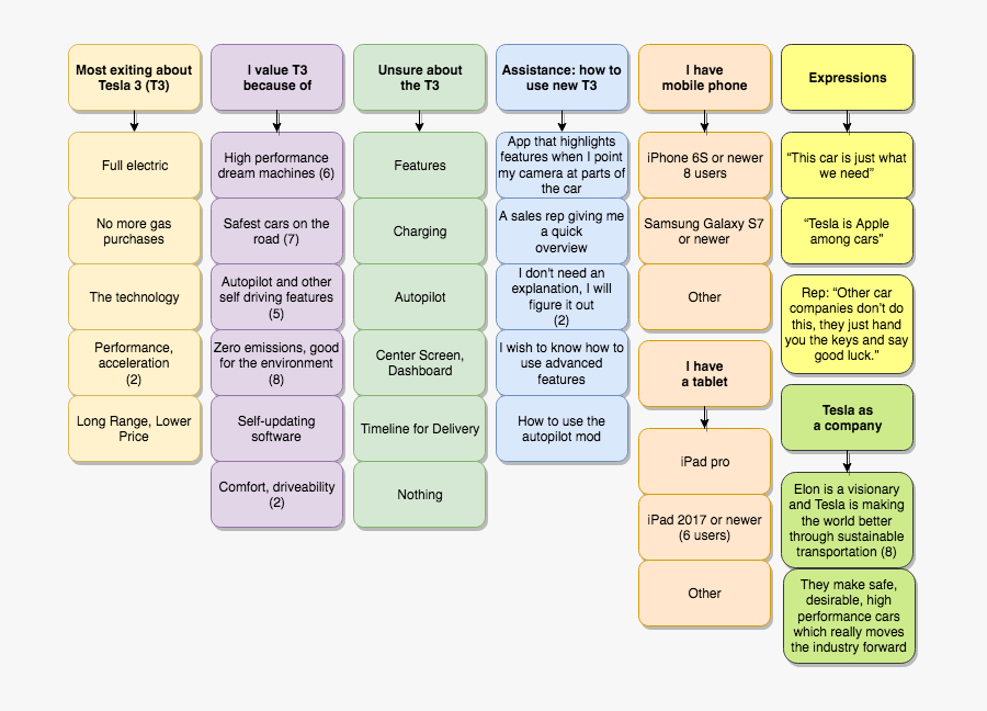 Printing, Transparent Clipart