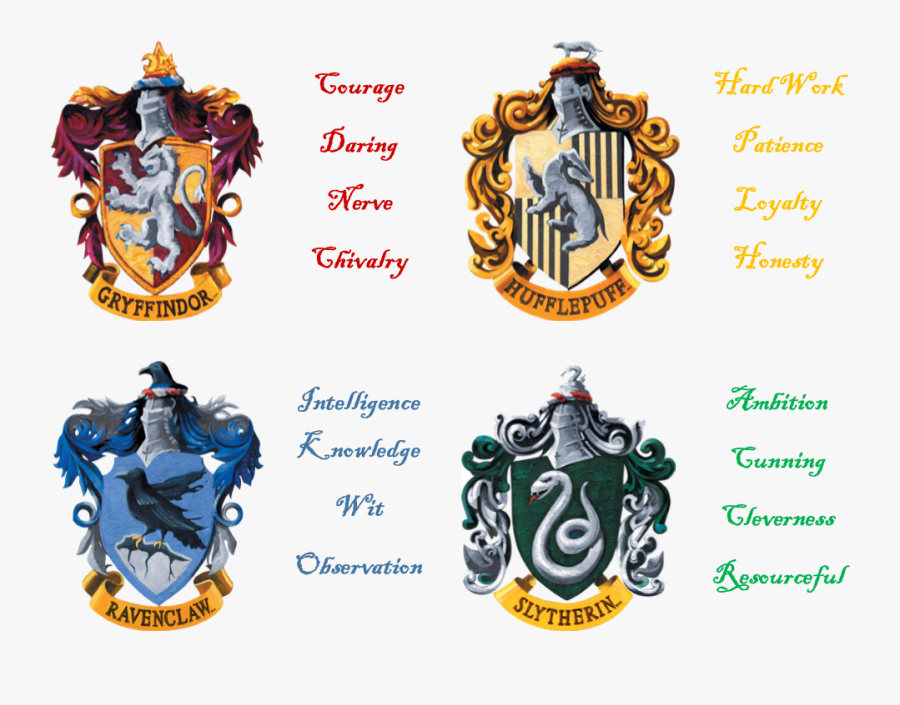 Hoghouse Dynamics - Transparent Harry Potter House Crests, Transparent Clipart