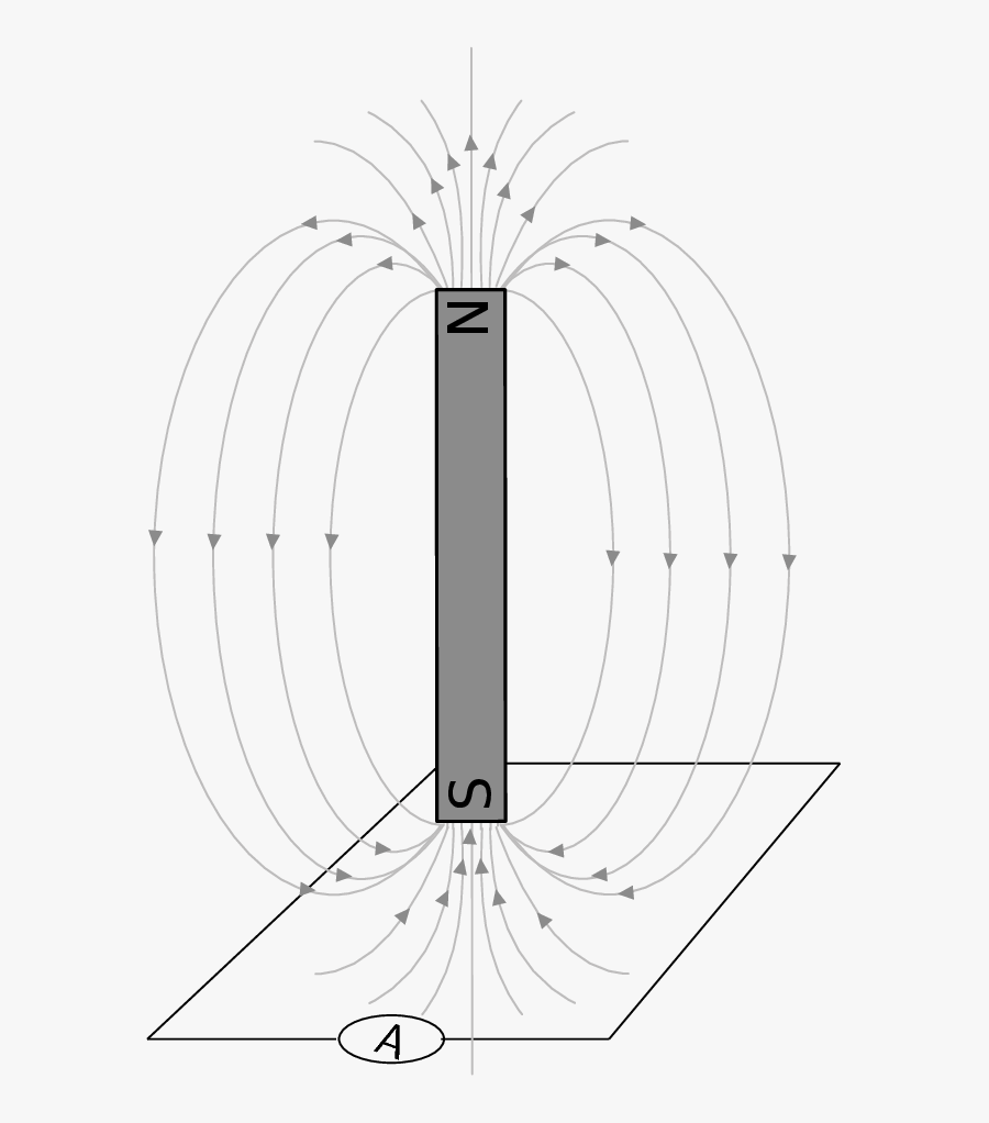 Line Art, Transparent Clipart