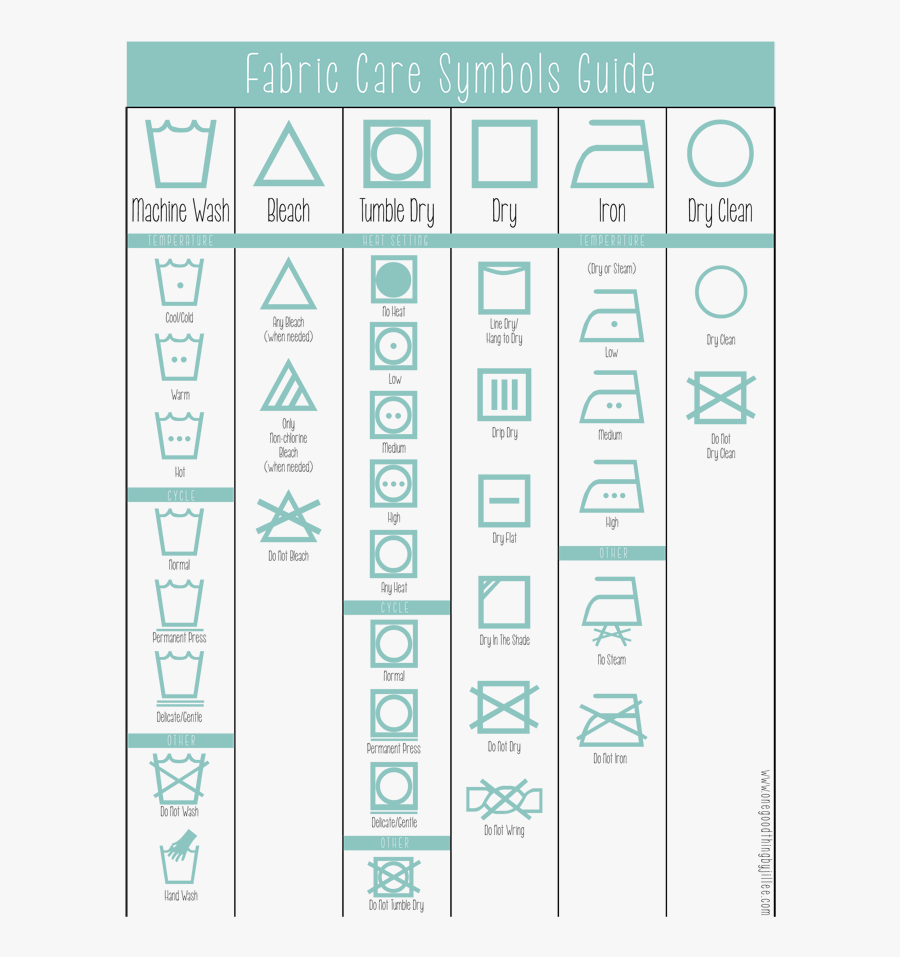 Clip Art Laundry Symbols On Tags - Not Tumble Dry Symbol, Transparent Clipart