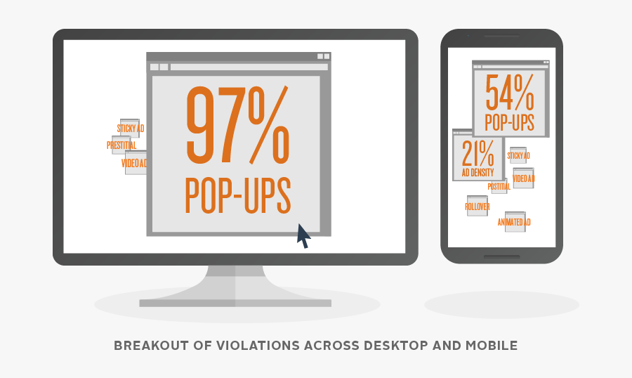 Jpg Free Advertising Clipart Free Enterprise - Online Advertising, Transparent Clipart