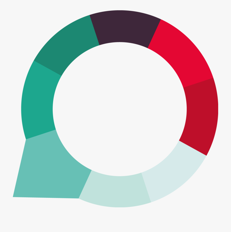 Red Circle Outline Png - Green Poster, Transparent Clipart