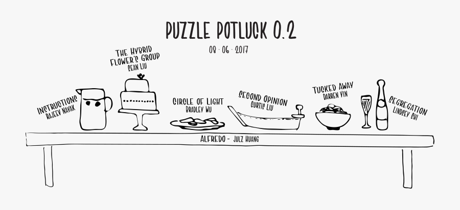 Before Puzzle Potluck 1, We Were Writing Puzzles As - Dish, Transparent Clipart